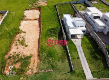 4d881f985f3f56b3b64e32568876fd38df9f11fe · Terreno à venda, 1010 m² por R$ 240.000,00 - Condomínio Residencial Fazenda Alta Vista - Sorocaba/SP