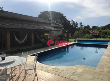 03075f96bd1ab7398ffa01ce1736a535ebca5eeb · Casa com 4 dormitórios à venda, 350 m² por R$ 2.300.000,00 - Condomínio City Castelo - Itu/SP