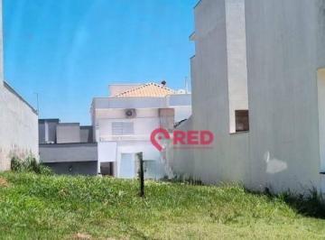 1c1dd0bb01d6981f268a298869729c72764ecbc2 · Terreno à venda, 175 m² por R$ 261.000 - Parque São Bento - Sorocaba/SP