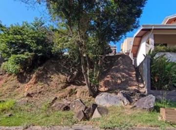 76655b9a304dd3a9e58fee413effce536b6c88b2 · Terreno à venda, 450 m² por R$ 450.000,00 - Condomínio Água Verde - Atibaia/SP