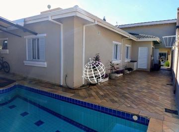 6f14b76837d8818a5a4acde833a64a4f7d089485 · Casa térrea à venda no Condomínio Residencial Pedra Grande – Atibaia/SP