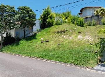 Terreno , Itatiba · Terreno com linda vista no Itatiba Country