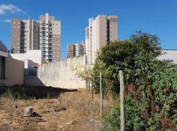552fb89578cf26e8ed63227a323377f7d2947e38 · Terreno residencial à venda, 167 m², Vila Verde, Indaiatuba.