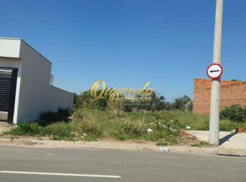 93367fe222ff812c39853052f668ab154cfbaf1c · Terreno residencial à venda, 150 m², Parque Campo Bonito, Indaiatuba.