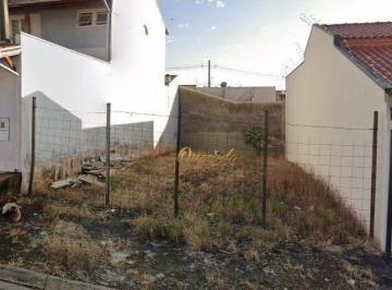 3ac2ce65ce0e6d62fc97adb2a110da6fd8eef5a5 · Terreno residencial à venda, 150 m², plano, Jardim Colonial, Indaiatuba.
