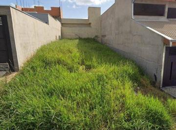 bad9dd763a35b111894ea5a44a65fce78d941282 · Terreno residencial à venda, 150 m², Smart City, Indaiatuba.