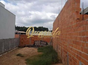 f3077a173b74bccd63369204a6d08ebb378f5c0b · Terreno residencial à venda, 150 m², plano e murado, Jardim Veneza, Indaiatuba.