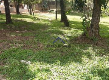 80af530ef8b17d32a7a6318f02b07bd6508830d9 · Terreno à venda, 1017 m² por R$ 470.000,00 - Pinhal - Cabreúva/SP