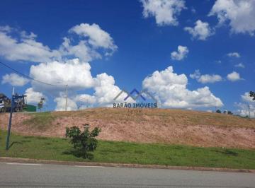 0891ad52a57c1e2c17933db5f23abac1cd58b20f · Bosque do Horto - Jundiai Terreno à venda, 715 m² por R$ 1.516.000 - Horto Florestal - Jundiaí/SP