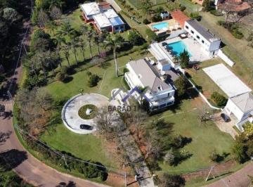 69a80f4babdad84f48f5cfa9857e8bc406688ac2 · Casa com 10 dormitórios à venda, 1300 m² por R$ 6.300.000,00 - Jardim Caxambu - Jundiaí/SP