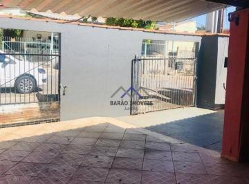 775ff3fe3f95a54e4783487aba77f97f7525a291 · Terreno à venda, 250 m² por R$ 380.000,00 - Vila Santa Marina - Jundiaí/SP