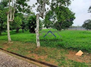 468d51c2d3d9ca6a16cf7a4945b7c50a775d2b78 · Terreno à venda, 1130 m² por R$ 680.000,00 - Distrito Jacaré - Cabreúva/SP