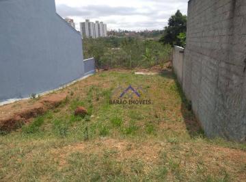 6993255210f2c7006e4d1f4393df0a5560d96ccf · Terreno à venda, 252 m² por R$ 477.000,00 - Mirante de Jundiaí - Jundiaí/SP