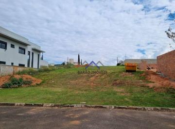 abadc61e9be820e6fe02af6f81dc19741ea0507f · Terreno à venda, 850 m² por R$ 690.000,00 - Jardim Primavera - Itupeva/SP