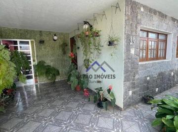 461e710734501ffc919c5babbe454a214cd6a8ad · Casa à venda, 190 m² por R$ 1.200.000,00 - Vila Vianelo - Jundiaí/SP