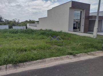 9982e6f973c4127f617af1d9e3f186dda47e8c55 · Terreno à venda, 236 m² por R$ 345.000,00 - Jardim Mantova Residencial - Indaiatuba/SP