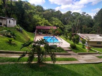 66c337a36d4302da8230e660dc4295a9fc9ce167 · Chácara com 2 dormitórios à venda, 20000 m² por R$ 2.000.000,00 - Santa Clara - Jundiaí/SP