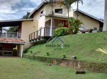 9adef45fe6a3cbd67810956a5de06814c3ff1ccc · Chácara à venda, 2000 m² por R$ 950.000,00 - Vivendas do Engenho D Água - Itatiba/SP