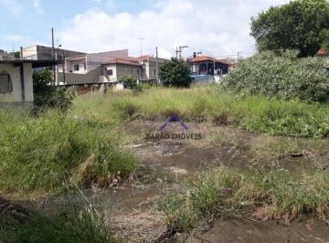 0411225e3c3d0074335fa9884f091f812a0fc083 · Terreno à venda, 1182 m² por R$ 2.600.000,00 - Centro - Jundiaí/SP