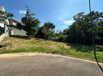 terreno em clive fundo para área de APP · Terreno à venda no Condomínio Reserva do Itamaracá em Valinhos.