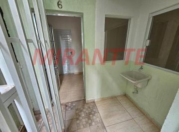 3c0343e50faa7bb0db427b4601d6790a.jpg · Cond. fechado de 35m² com 1 quartos