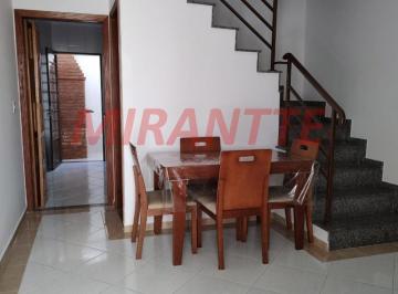 915b73bcb9a6e364f5e12c1ba68fc044.jpg · Sobrado de 67m² com 2 quartos