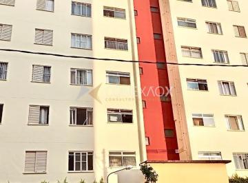 0 · apartamento à venda em Loteamento Country Ville