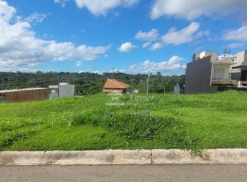 c3a901db986f5bf6e3bf80efa3a79dd5f373337c · Terreno à venda, 125 m² por R$ 145.000,00 - Terra Nobre Granja Vianna - Cotia/SP
