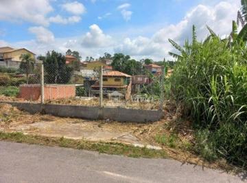 fc3a9427ad555a587f362ced6226ce8097b4717b · Terreno à venda, 360 m² por R$ 230.000,00 - Narita Garden - Vargem Grande Paulista/SP