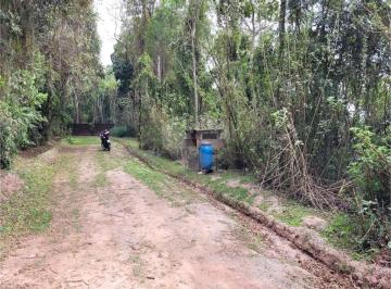 Área de Serviço · Condomínio à venda em Caraguatá - SP