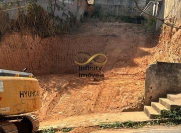 Terreno · 369m² · Loteamento à venda no bairro Nova Suíssa - Belo Horizonte/MG