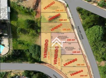 70542f15ed49099e0b6416a7c9c410000bf0dba7 · Terreno à venda, 249 m² por R$ 150.000,00 - Jardim São Felipe - Atibaia/SP
