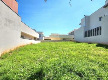65961d0dff9489b14ee06bf4fb0f88f10dfe8519 · Terreno à venda, 282 m²  Condomínio Ibiti Reserva - Sorocaba/SP