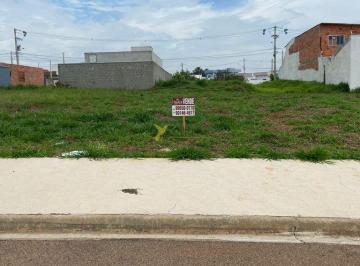 tnehlem2nty2ndgwmdmymzvm_md · Terreno à venda - Residencial Vitória II - Cerquilho
