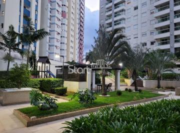 nome imagem · apartamento - Botafogo - Campinas