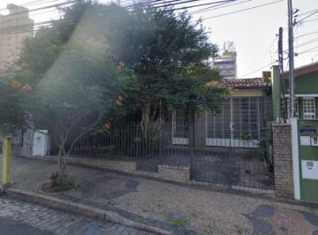 Foto 36 · Casa para venda no Bosque em Campinas - 3 quartos