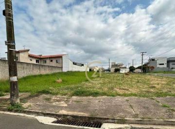 41e4fab5b4c021a26419dc05101ea971ad8b5911 · Terreno Comercial à Venda no Jardim Esplanada II em Indaiatuba/SP - TE0577