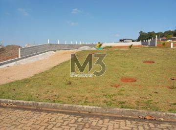 0 · terreno à venda em Loteamento Residencial Vale das Águas