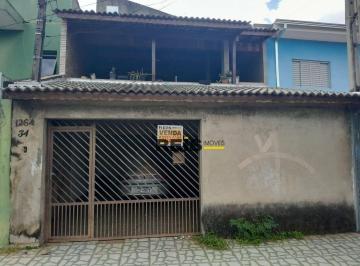 ffa1515348fa5b0d7fad2f17adffa55c6681574c · Sobrado com 2 dormitórios à venda, 160 m² por R$ 250.000,00 - Jardim São Guilherme - Sorocaba/SP