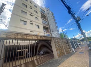 0 · apartamento à venda em Cambuí