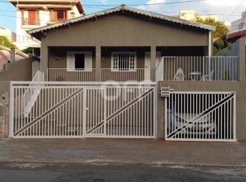 0 · Casa para venda na Vila Aurocan Campinas, SP