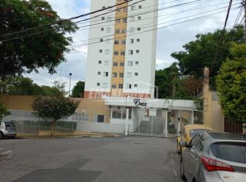 Apartamento · 52m² · 2 Quartos · 1 Vaga · Apartamento Padrão em Sorocaba
