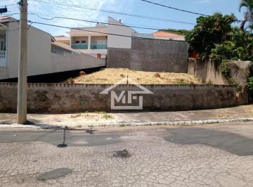 Foto 01 · Terreno, Jardim Paraíso, Itu, SP