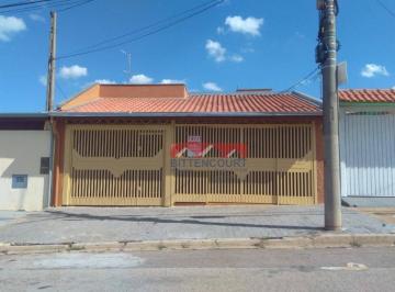 ec4e45674461c3ac3725ffdeb46cac851fdca605 · Casa com 2 dormitórios à venda, 188 m² por R$ 680.000,00 - Jardim Martins - Jundiaí/SP