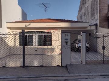 Casa · 284m² · 3 Quartos · 5 Vagas · Casa terrea a venda no Jardim Textil com quintal e entrada lateral