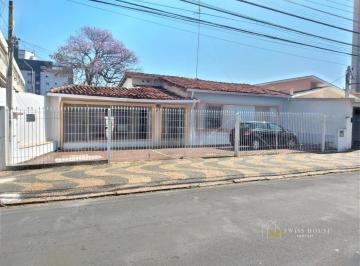 0 · Casa à venda 3 quartos no Taquaral em Campinas