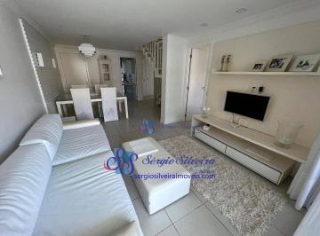 6d8eae11110dda3de82b33b6f5f3ef574ad7081c · Cobertura com 4 dormitórios à venda, 200 m² por R$ 1.200.000,00 - Porto das Dunas - Aquiraz/CE