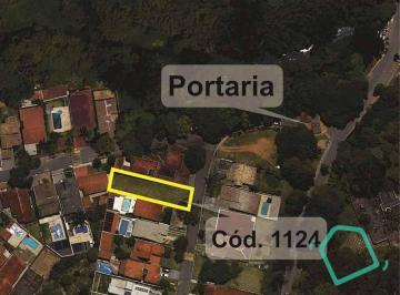 fda473664b2a4aa58d970548d5e896da5951050c · Terreno à venda, 360 m² por R$ 330.000,00 - Granja Viana - Cotia/SP