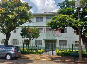 0 · Vila Nova, Campinas – Apartamento á Venda