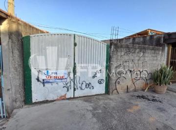 Foto 01 · Terreno de 125 m² à venda - em rua comercial - Jardim São Lourenzo - Zona Norte - Sorocaba SP.